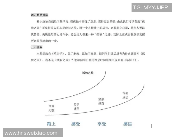探索萨林杰的文学世界与心灵深处的孤独之旅 探索萨林杰的文学世界与心灵深处的孤独之旅